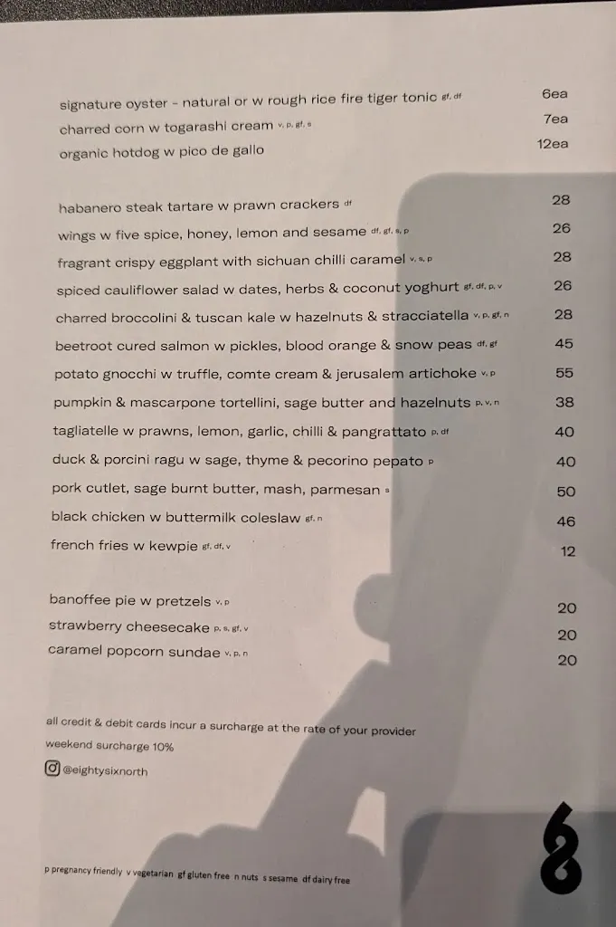 Menu_eightysix restaurant_Canberra_image_old_1