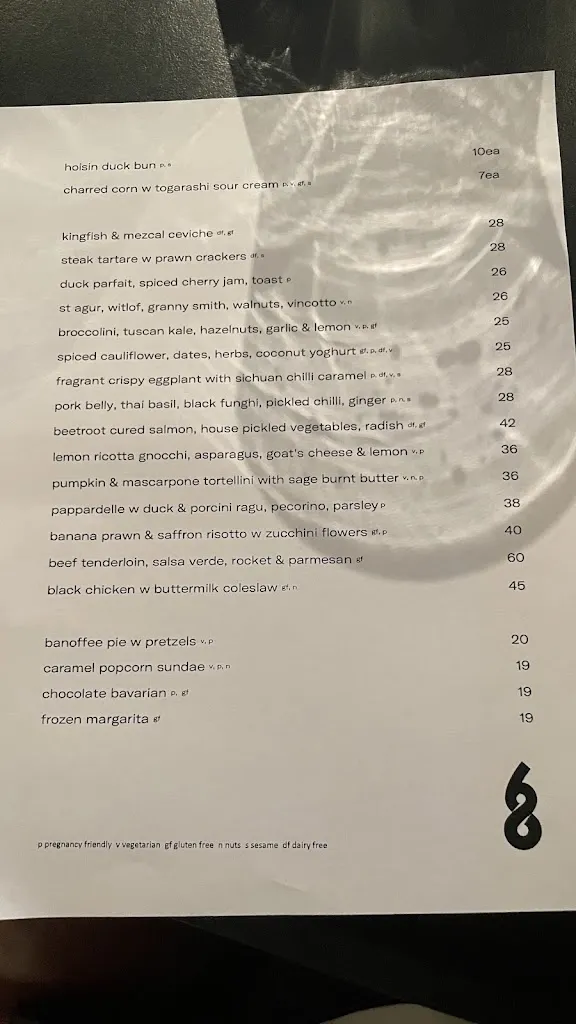 Menu_eightysix restaurant_Canberra_image_old_3