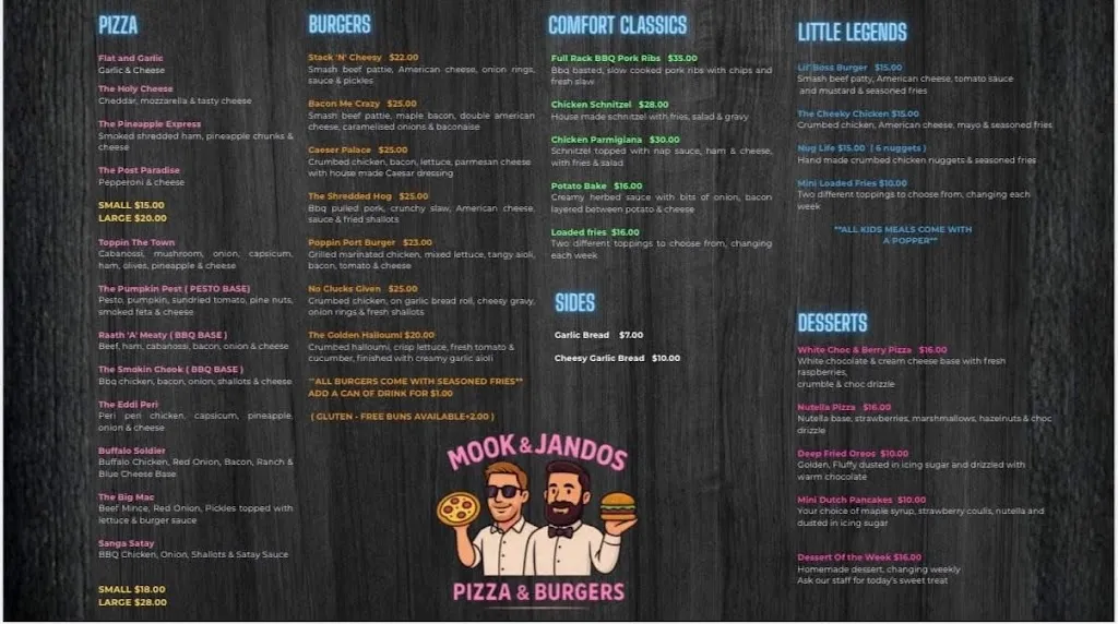 Menu_Mook & Jandos_Basin View_image_old_1
