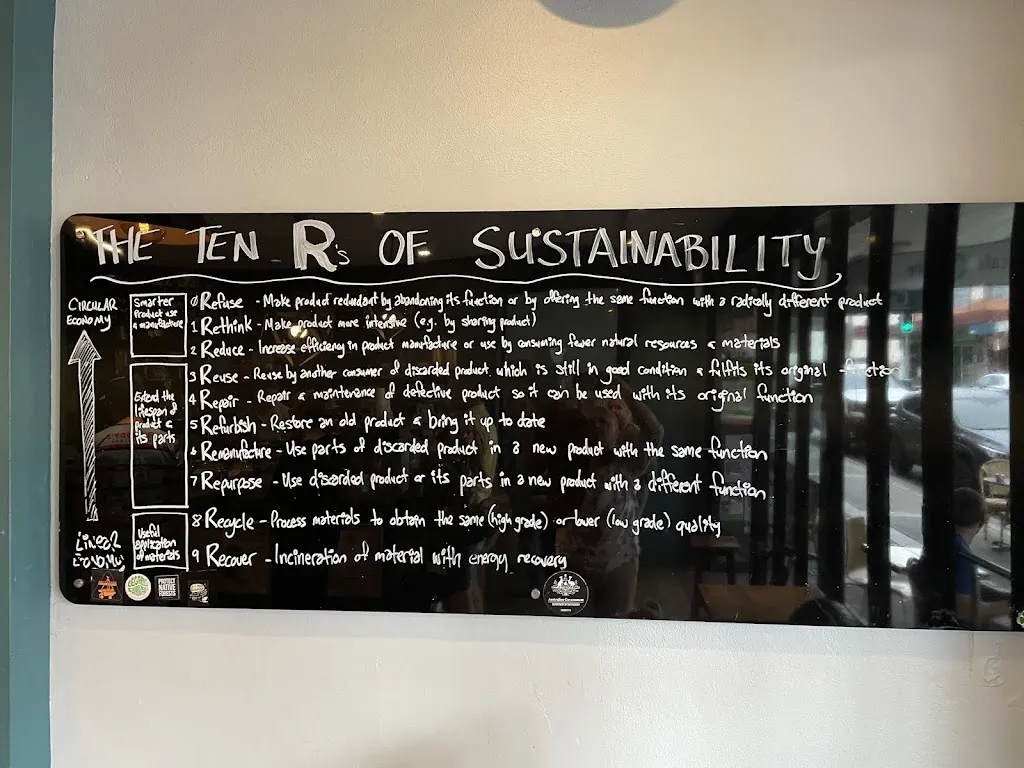 Menu_Cafe Evolve_Bega_image_old_3
