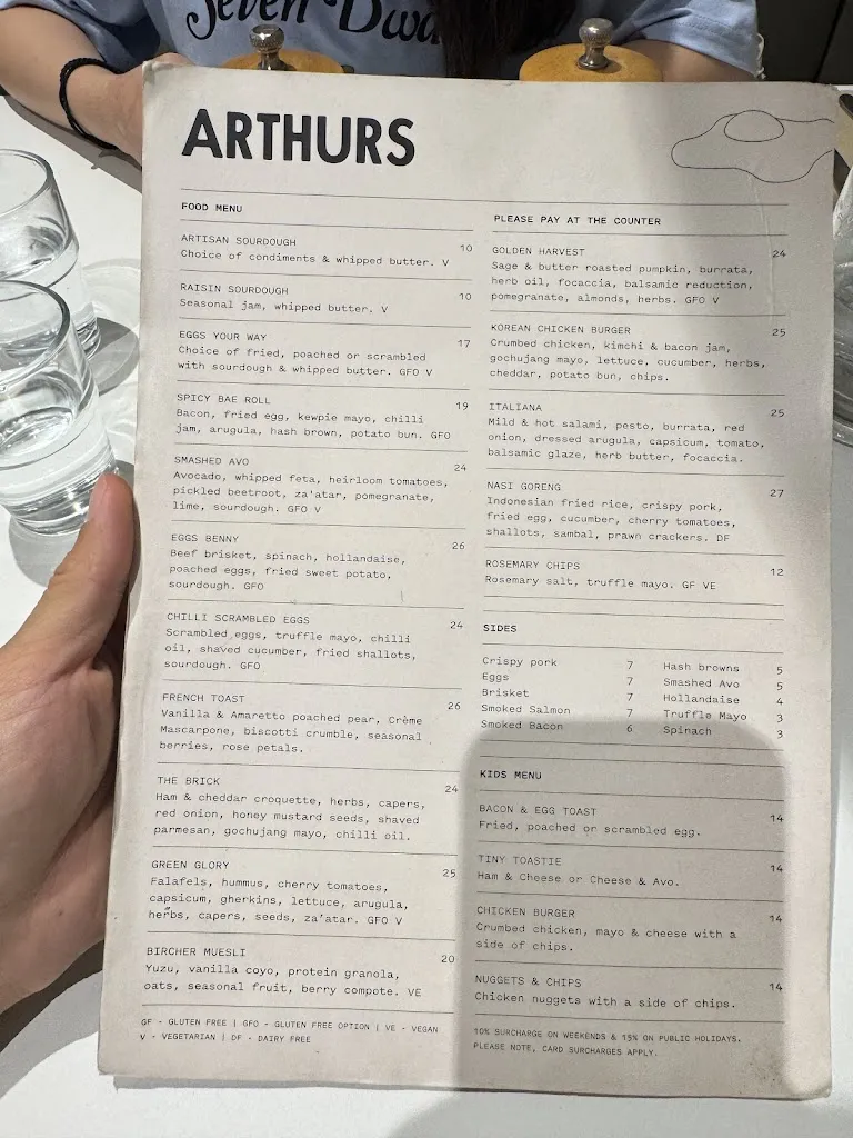 Menu_Arthur's_Cessnock_image_old_1