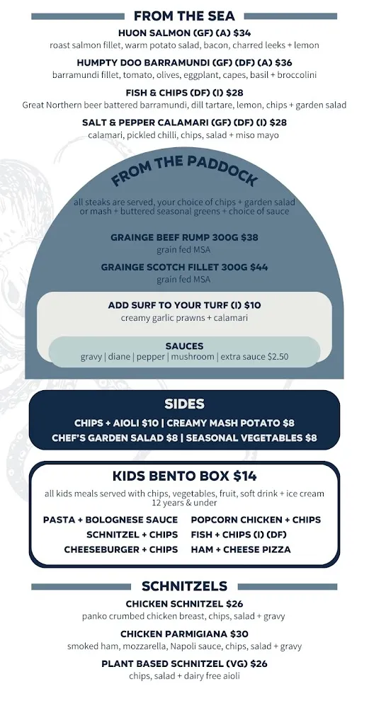 The Salamander Hotel_Corlette_menu_bild_1