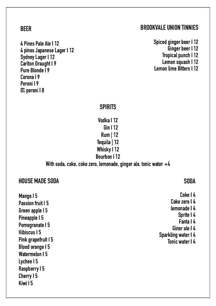 Menu_The Author_Dee Why_image_old_3