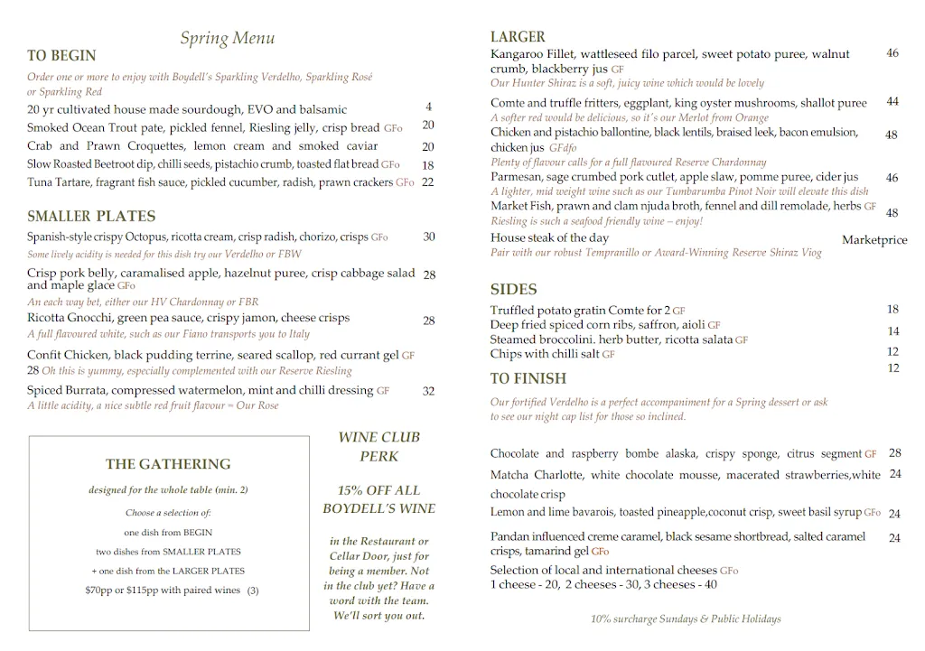 Menu_Boydell's_East Maitland_image_old_1