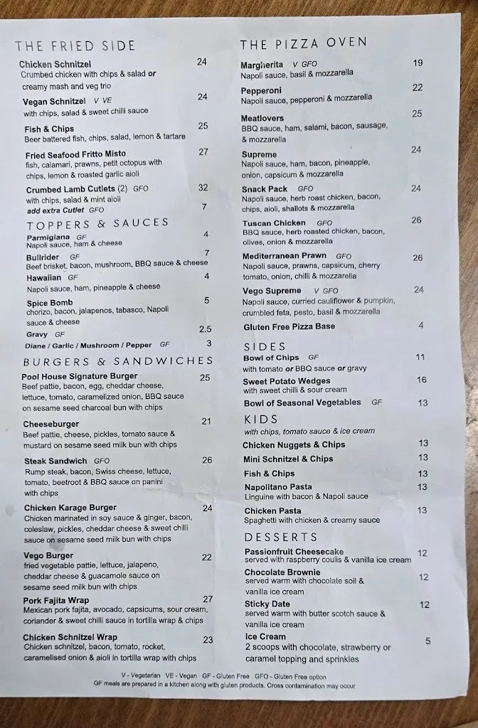 Menu_Tuncurry B_Forster_image_old_2