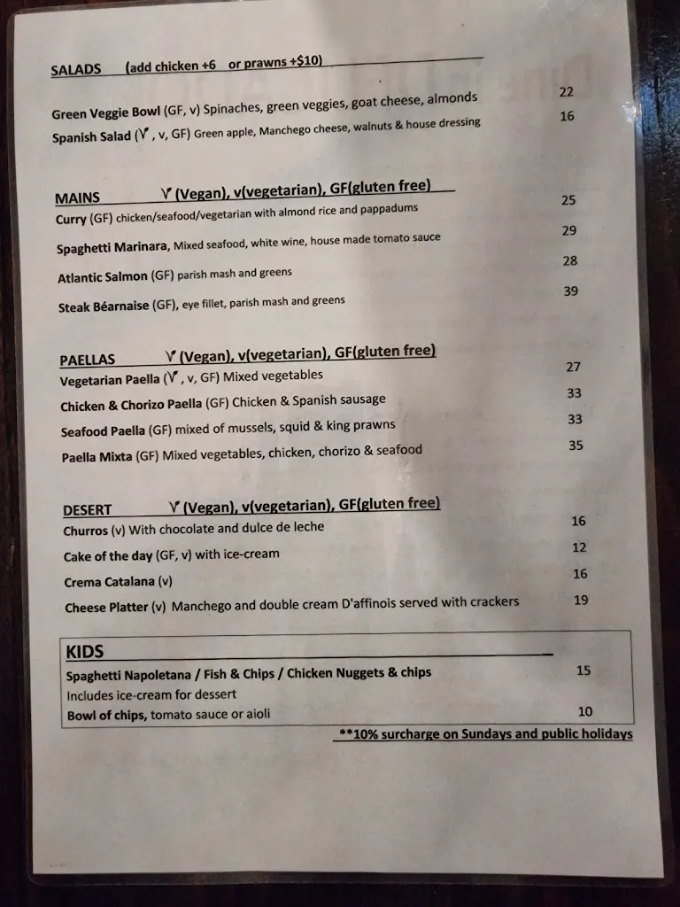 Menu_Delicado_Kirribilli_image_old_1