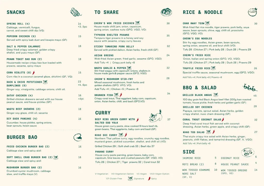 Menu_Chern_Anstead_image_old_1