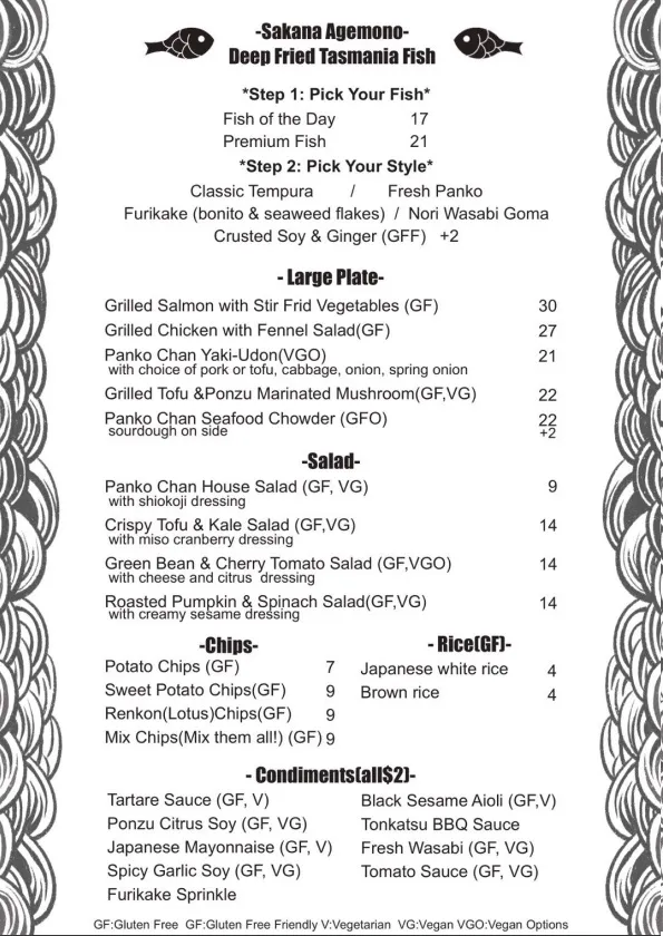 Menu_Panko Chan_Kingston Beach_image_old_2