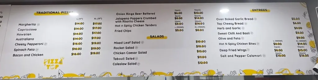Menu_PizzaTop Coombs_Wright_image_old_2