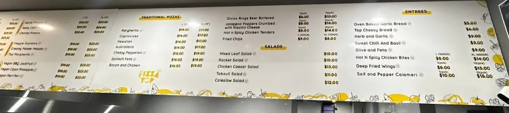 Menu_PizzaTop Coombs_Wright_image_old_3