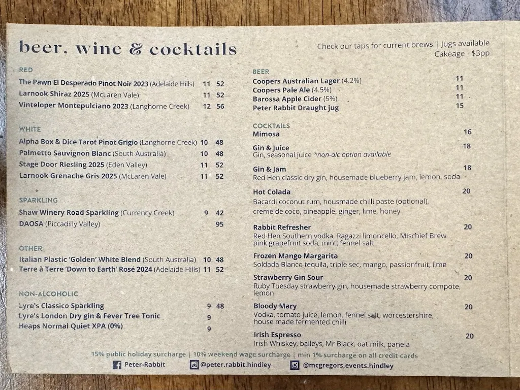 Menu_Peter Rabbit Cafe_Torrens_image_old_1