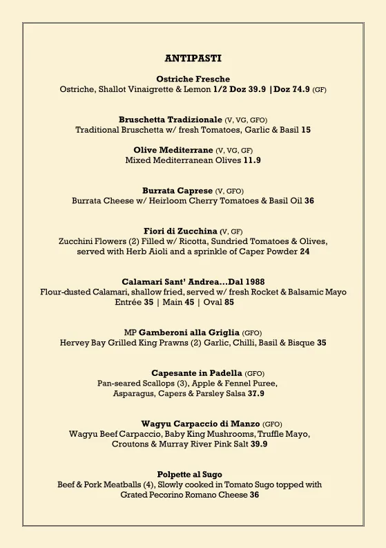 Menu_Caffe e Cucina_Traralgon_image_old_1