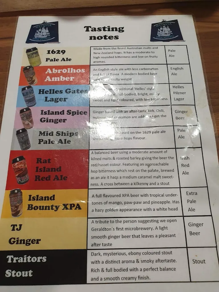 Menu_Batavia Brewing_Rangeway_image_old_1