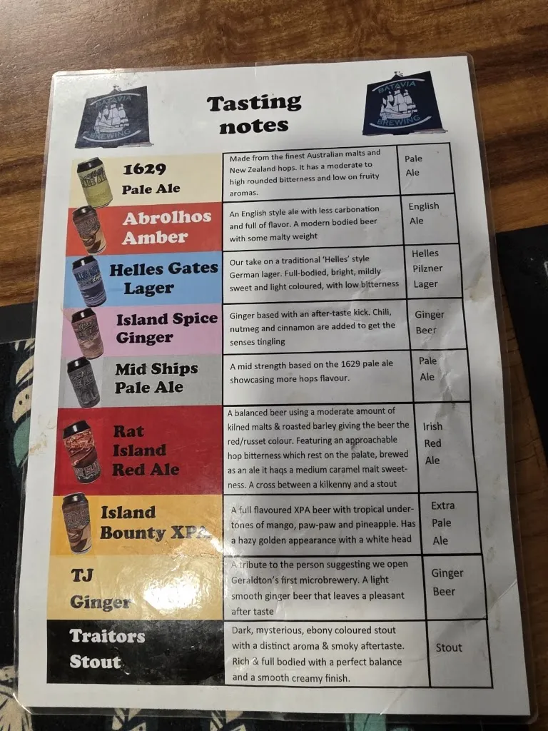 Menu_Batavia Brewing_Rangeway_image_old_2