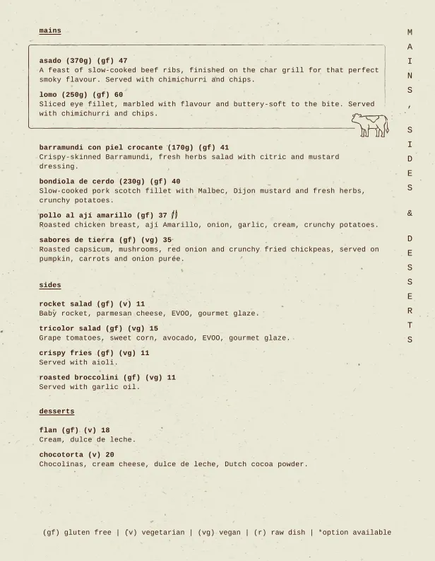 Menu_Condor_West Leederville_image_old_2