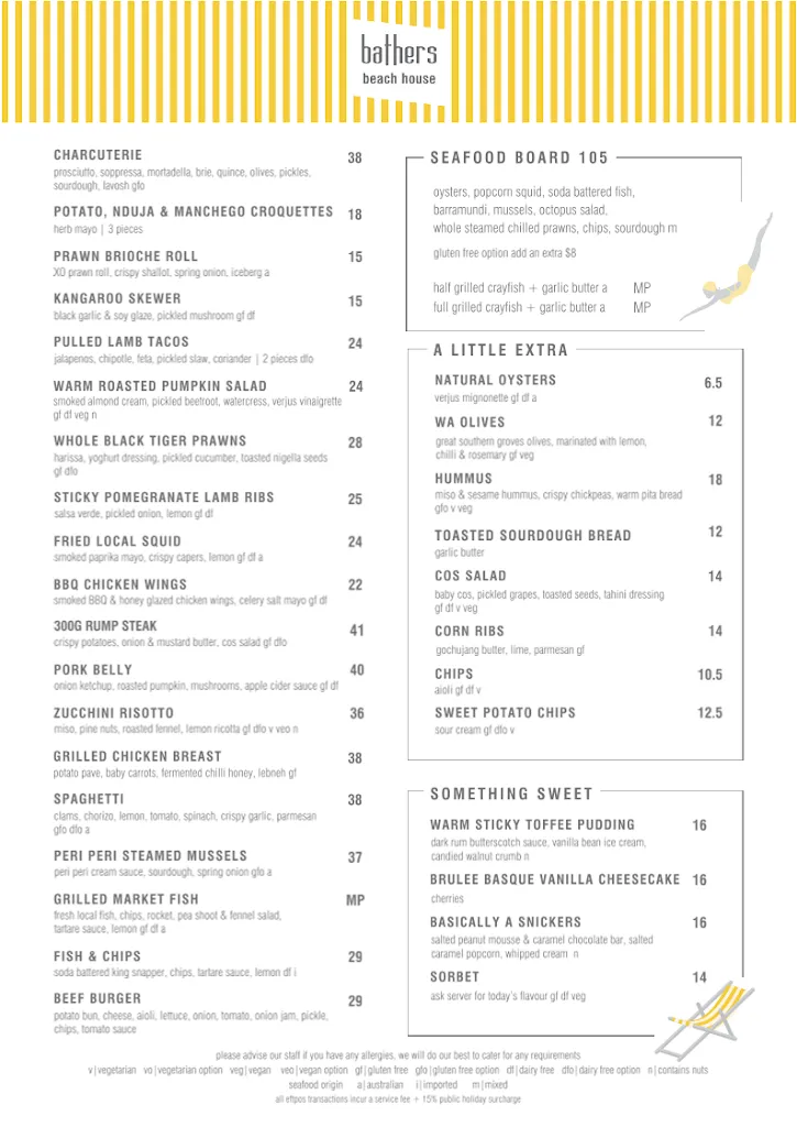 Menu_Bathers Beach House_Willagee_image_old_1