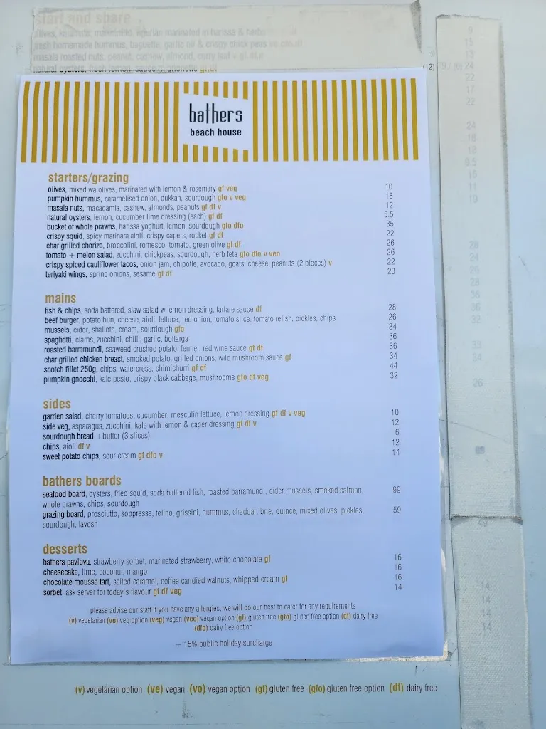 Menu_Bathers Beach House_Willagee_image_old_2