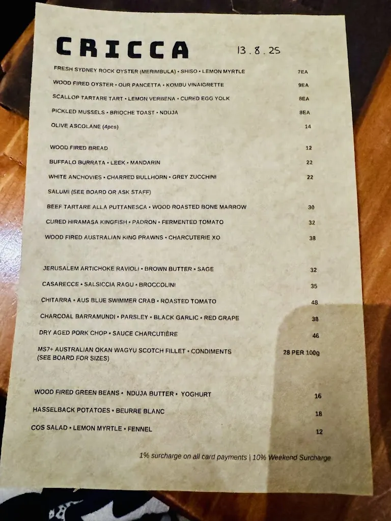 Menu_Cricca_Annangrove_image_old_3