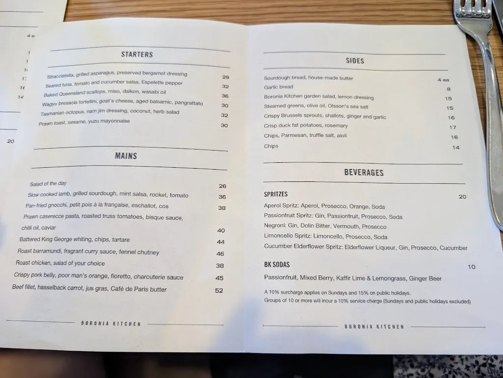 Menu_Boronia Kitchen_Artarmon_image_old_3