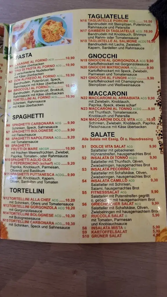 Menu_Dolce Vita_Feldkirchen District_image_3