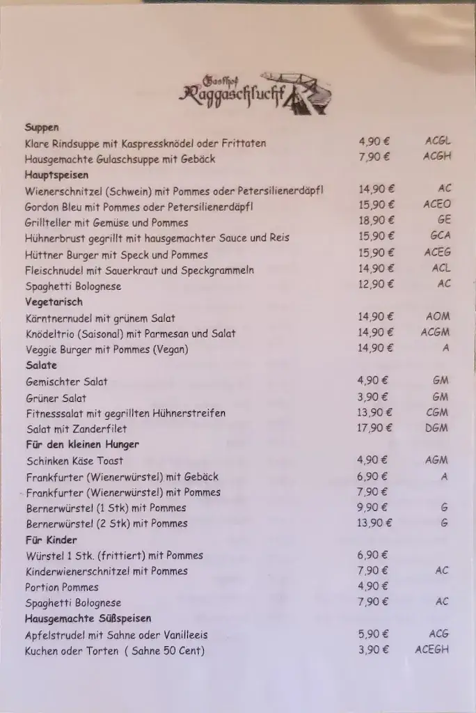 Menü_Gasthof Raggaschlucht_Flattach_Bild_4