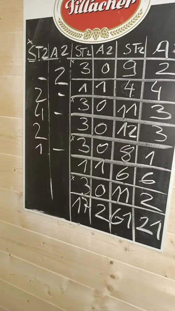 Menu_Gasthaus Pranger_Fürnitz_image_1