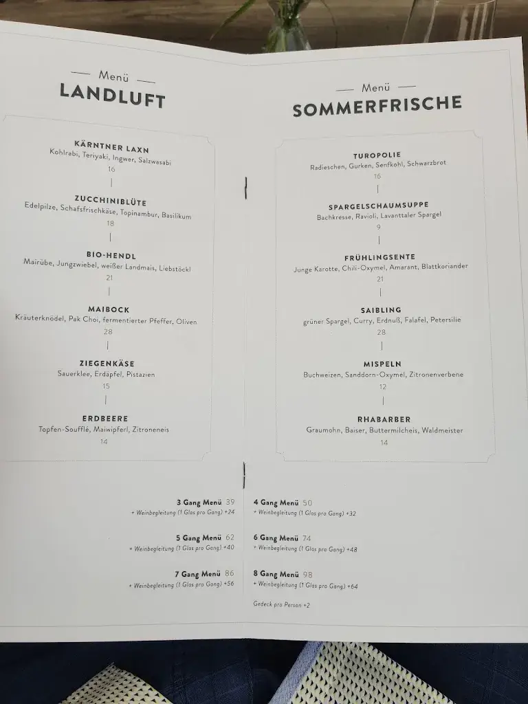 Menu_Gasthaus und Hotel Bärenwirt_Gitschtal_image_4