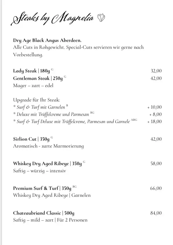 Menu_Zocklwirt_Görtschach_image_3