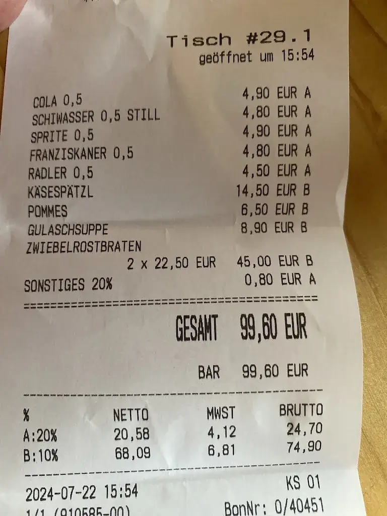 Gogy Delux_Jungfernstüberl_Heiligenblut_recensione