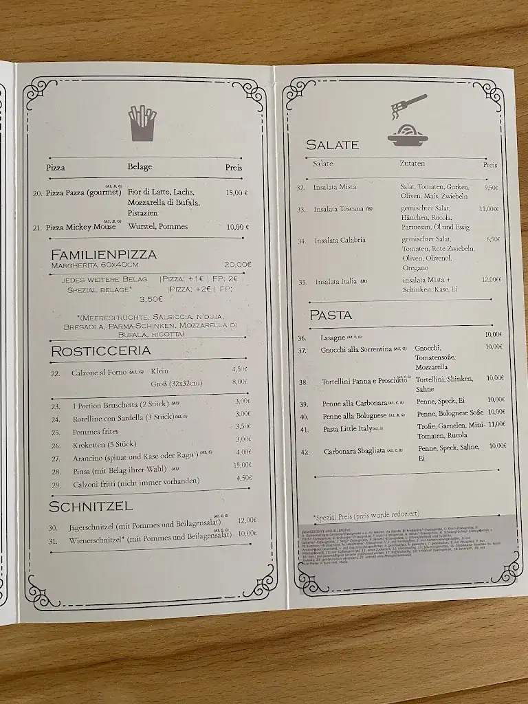 m komsner_Pizzeria LITTLE ITALY_Hüttenberg_avis