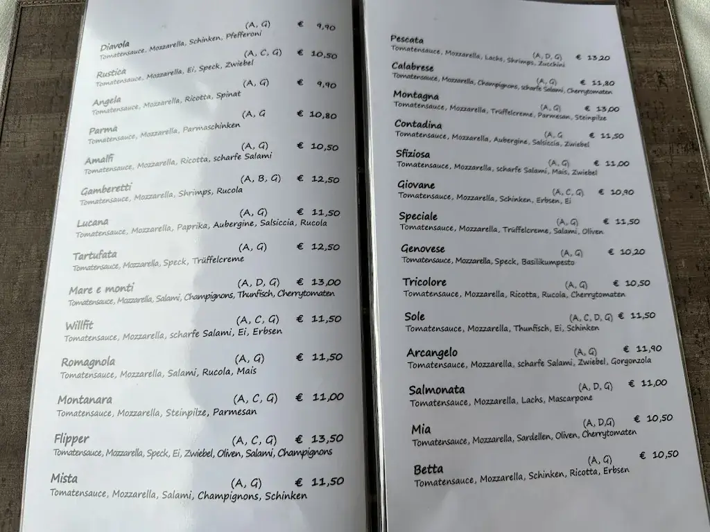 Menu_Ristorante Pizzeria Bella Italia da Salvatore_Kühnsdorf_immagine_2