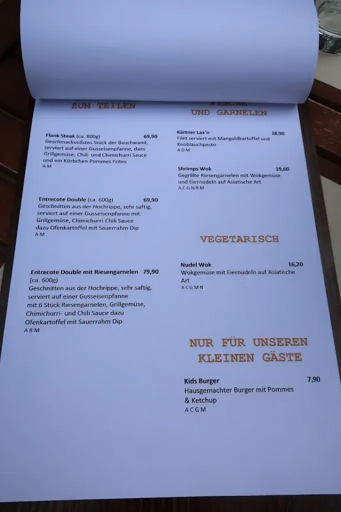 Menu_Butcher's Steak Haus_Obermillstatt_image_2
