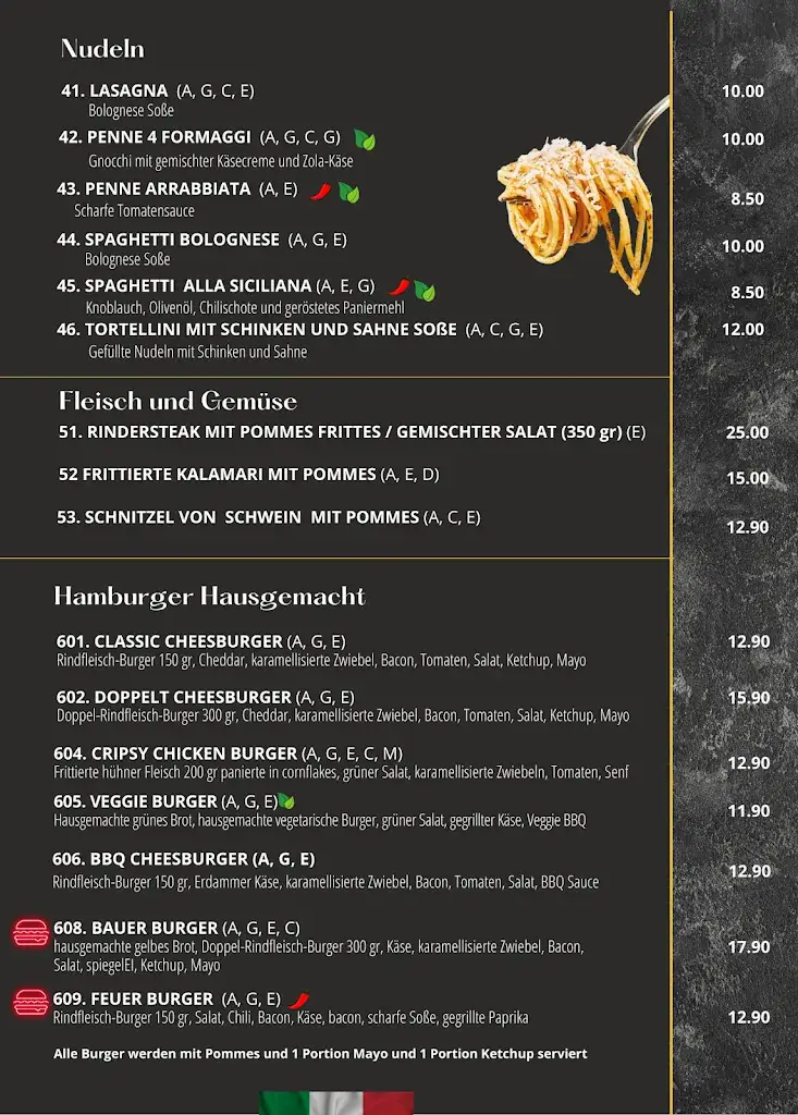 Menu_Porta Nuova - Radenthein_Radenthein_immagine_3