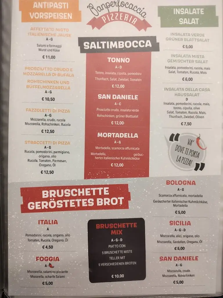 Menu_Panperfocaccia_Untere Fellach_image_3