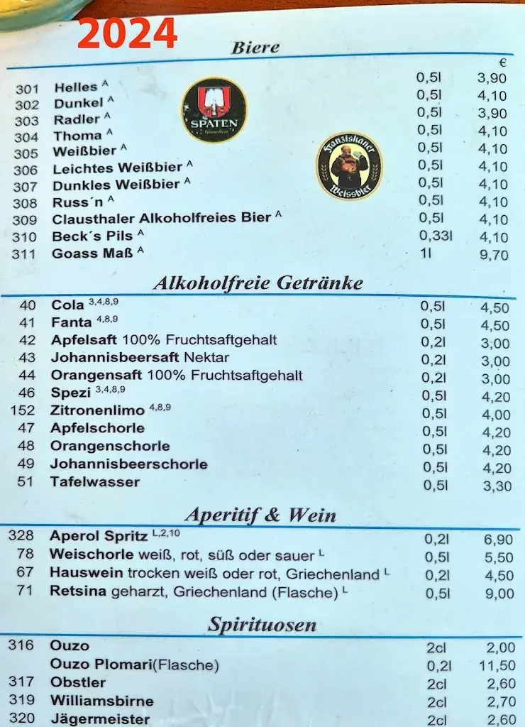 Menu_Stadtkeller_Achau_image_4