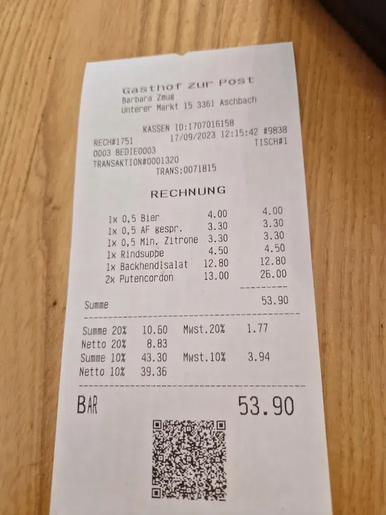 Markus Desch_Gasthaus zur Post Inh Zmug Barbara_Aschbach Markt_recensione