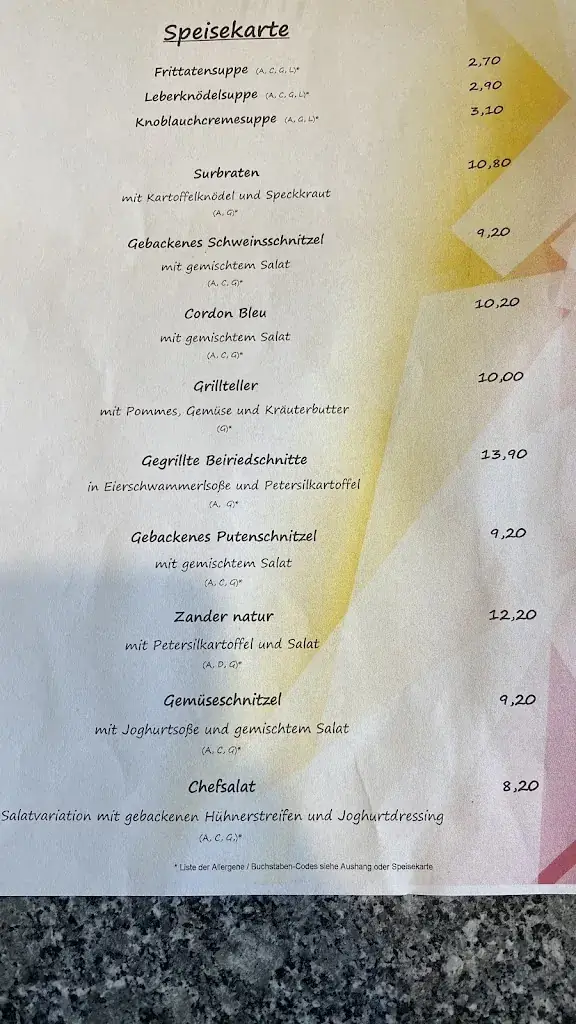 Menu_Meli's Cafe Restaurant_Dobersberg_immagine_1