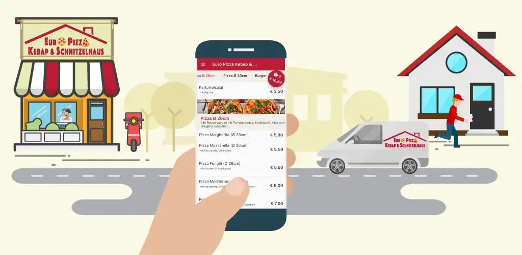 Menu_Euro Imbiss_Ebergassing_image_2