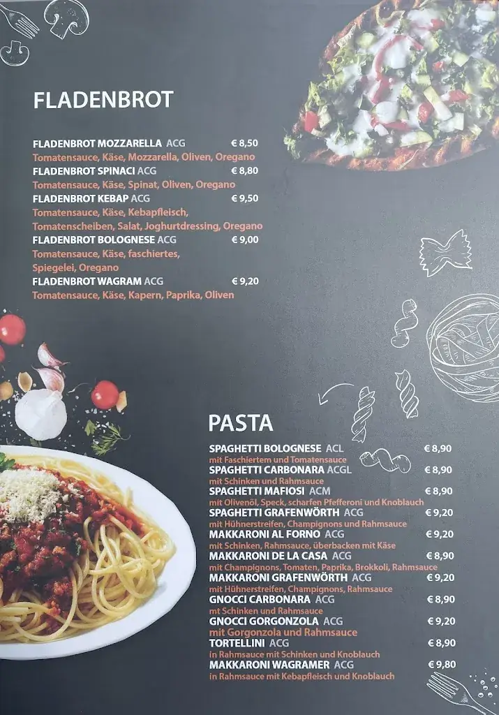 Menu_Wagramer Pizzeria Fels_Fels am Wagram_image_1