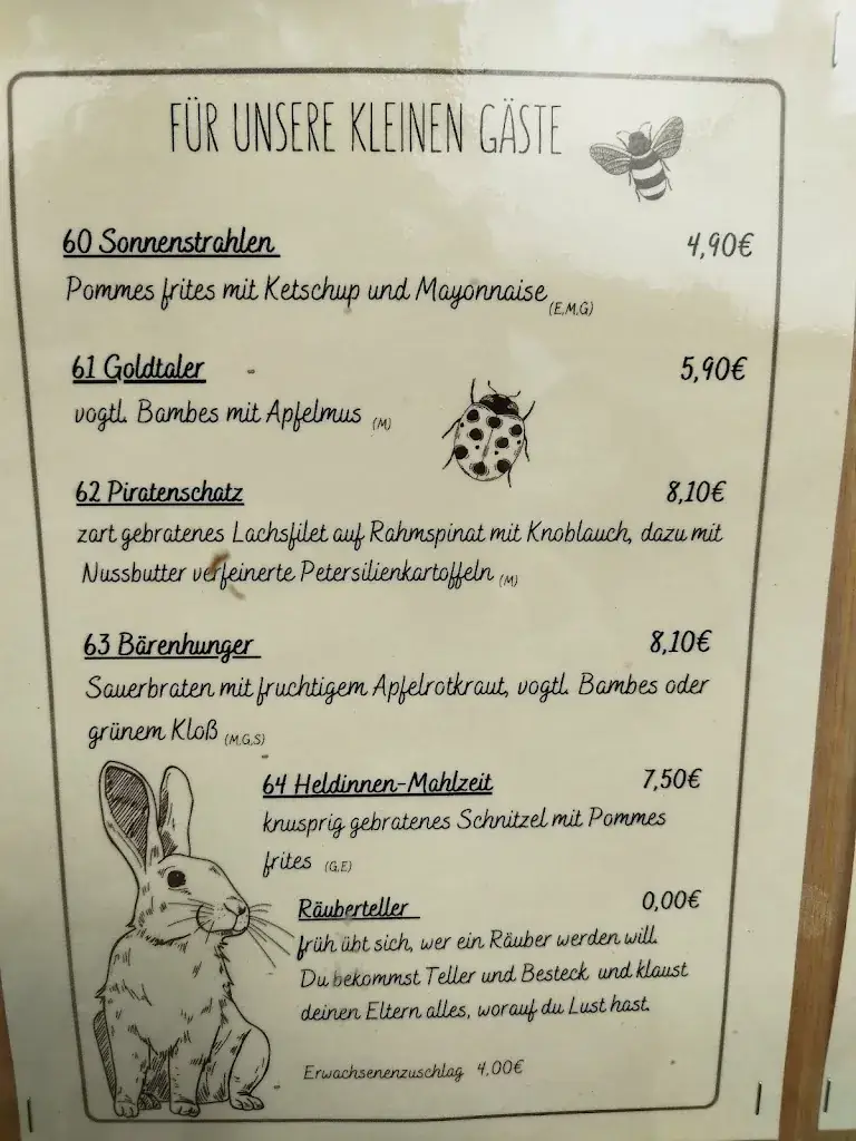 Menu_Hotel Jägerhalle_Falkenstein_image_1