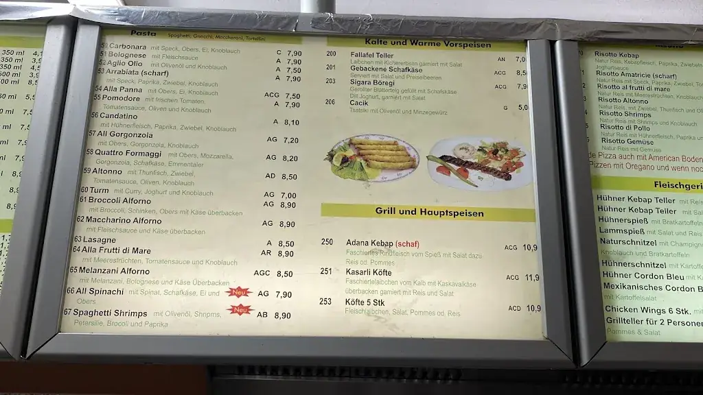 Menu_Pizza Turm_Fischamend-Markt_immagine_4