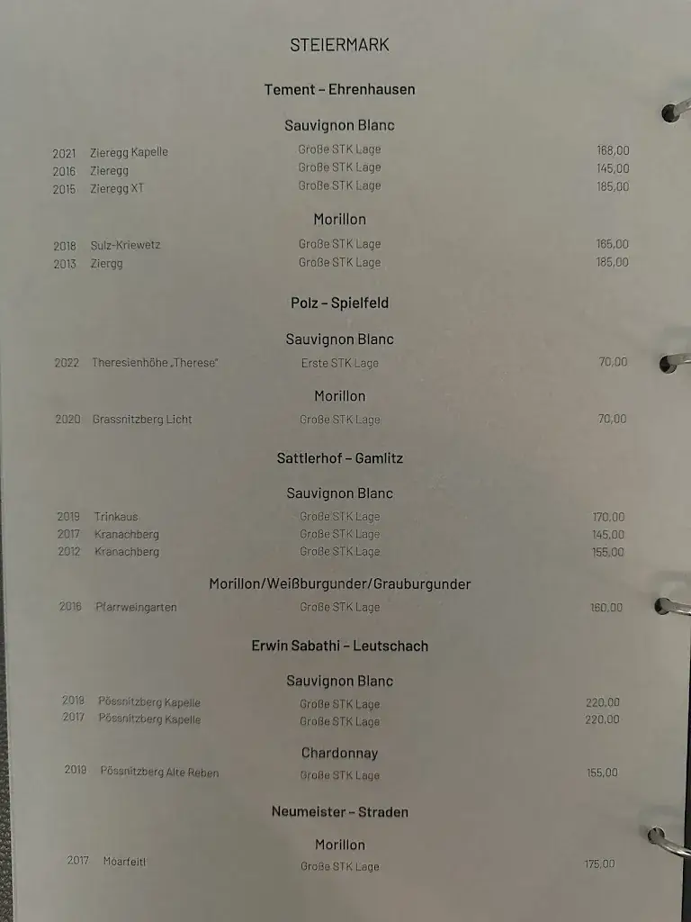 Menu_Landhaus Bacher_Furth bei Göttweig_image_2