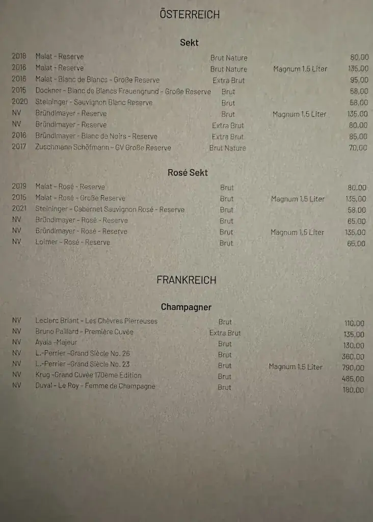 Menu_Landhaus Bacher_Furth bei Göttweig_image_3