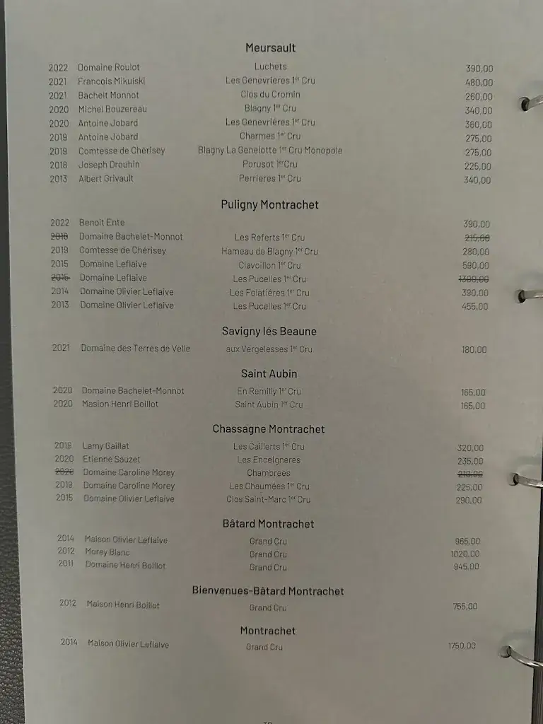 Menu_Landhaus Bacher_Furth bei Göttweig_image_4