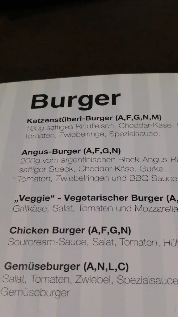 Menu_Gasthaus Katzenstüberl_Gföhl_image_1
