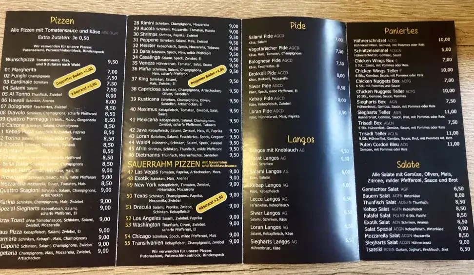 Menu_Pizza & Kebab Siegharts_Groß-Siegharts_image_3