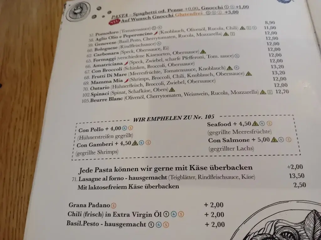 Menu_Pizza Marko Adriana Mück_Hainburg an der Donau_image_3