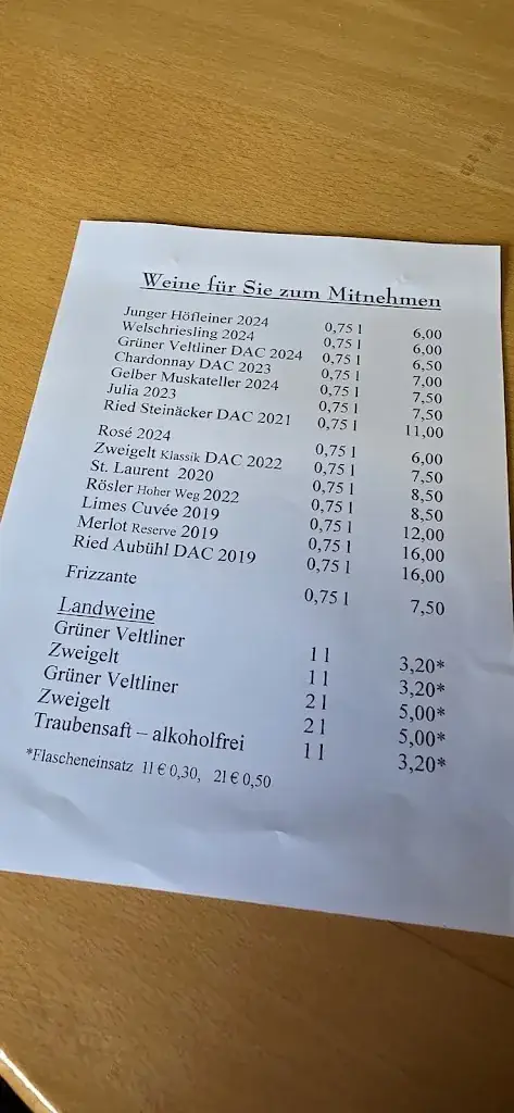 Menu_Heurigenlokal Anton Rödler_Höflein_image_1