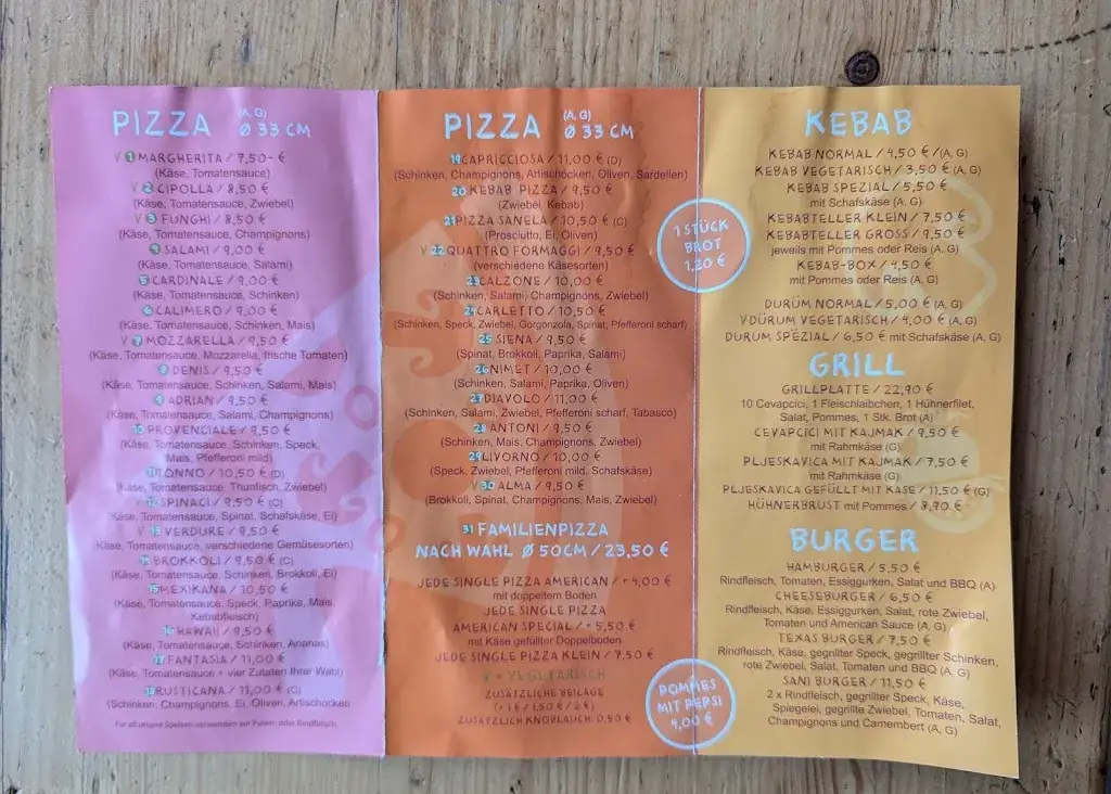 Menu_Grill-Sanela_Hollabrunn_immagine_1