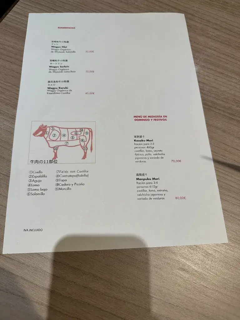 Menu_Yakiniku Rikyu_Japons_immagine_4